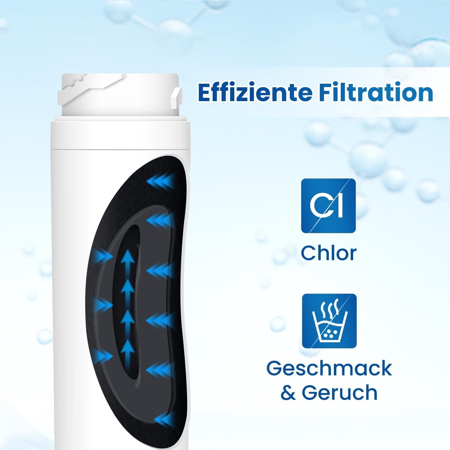 Kühlschrank Wasserfilter