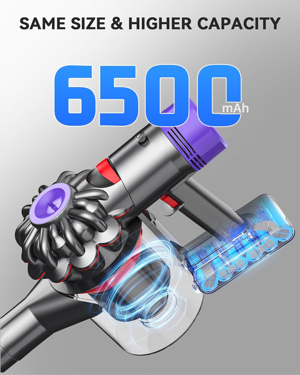 Ersatzakku für Dyson V8 Staubsauger, V8 6.5Ah-1