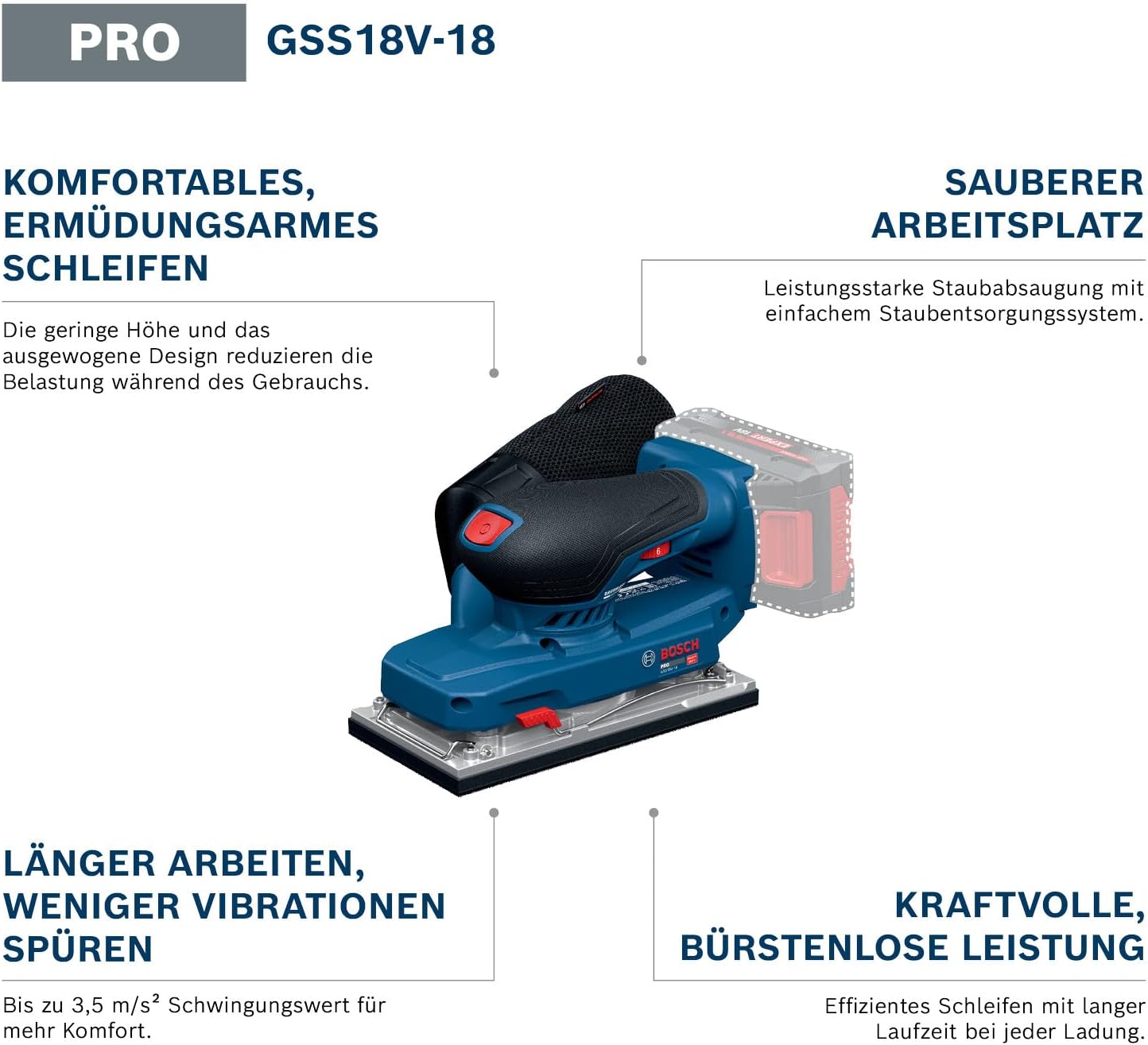 GSS 18V-18, Ohne Akku/Lader