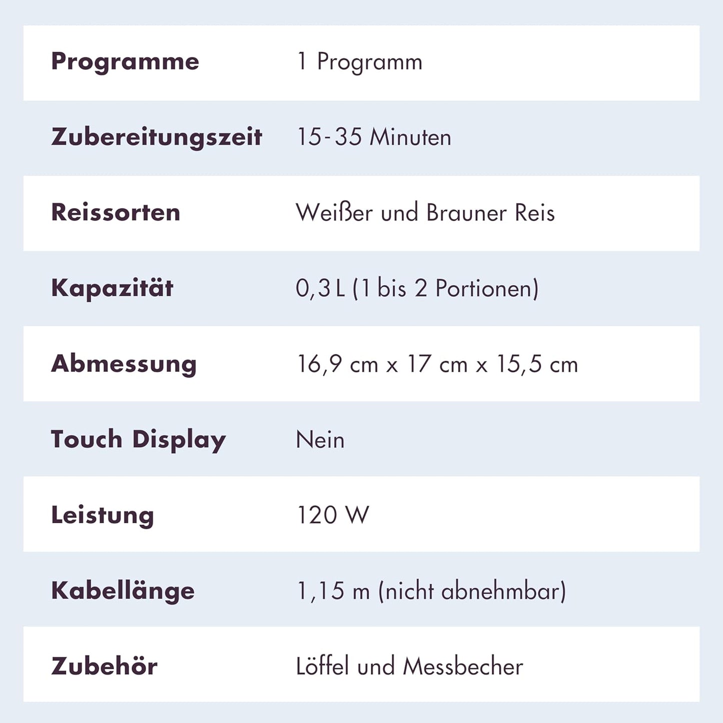 Mini Reiskocher mit Keramikbeschichtung 0,3 L, Hellblau