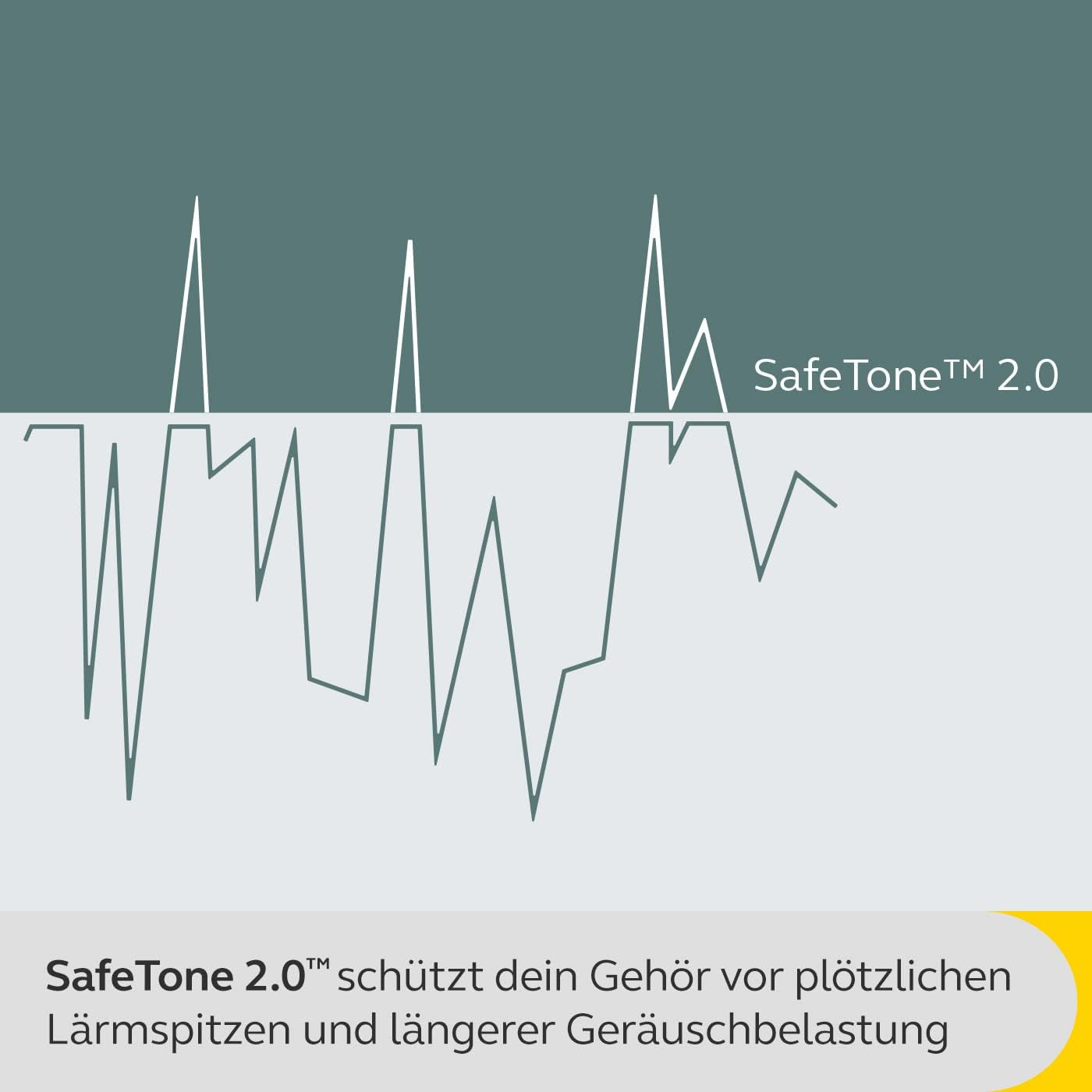 Mono-Headset Engage 40 UC, Mono USB-C Ohne Controller Alle Plattformen