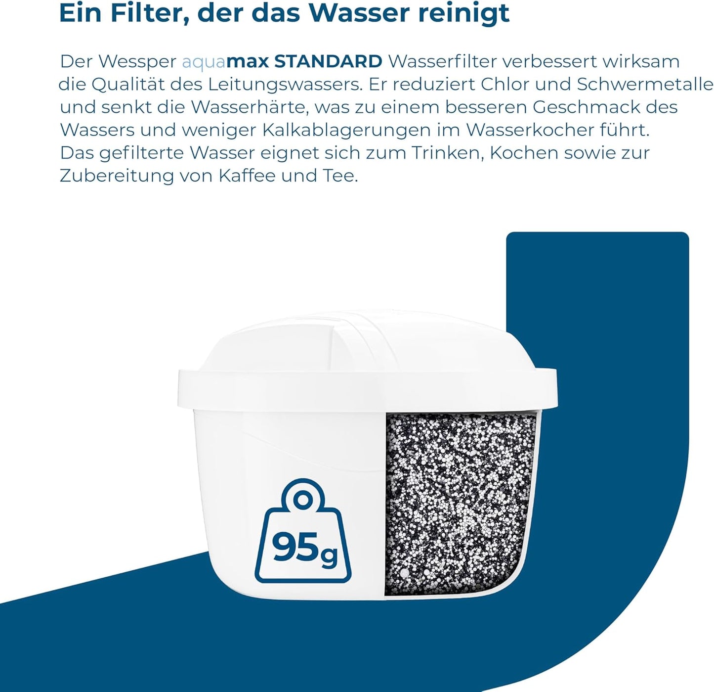 12er-Set Wasserfilter Kartuschen für Kannen, 12 stück