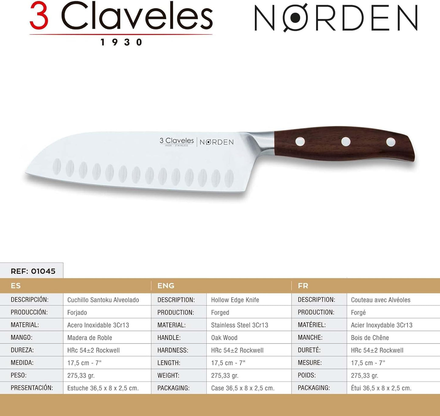 Santokumesser NØRDEN