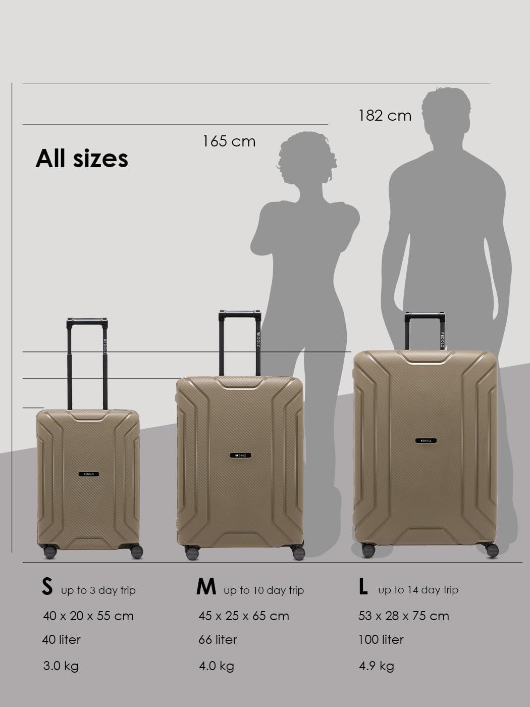 3-teiligen Hartschalen Koffer-Set, Cool Beige Kofferset (3-teilig)
