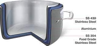 Triply Wok mit Deckel, 26 cm, 3,2 l, 26CM - 3.2L
