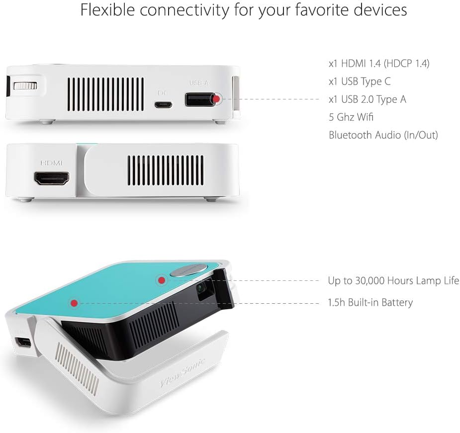 M1 Mini Plus, Mini beamer (HDMI, USB, Bluetooth, WLAN)
