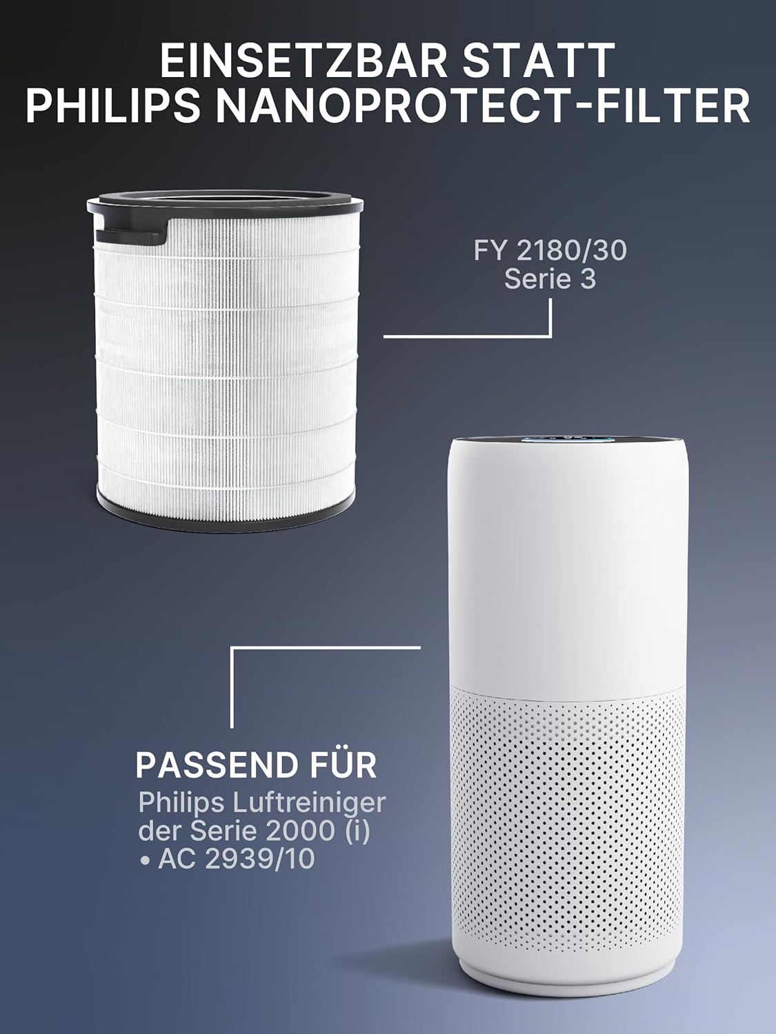 4er-Set Ersatzfilter für Philips AC2939/10, 4 Stück Ersatzfilter für 2000i