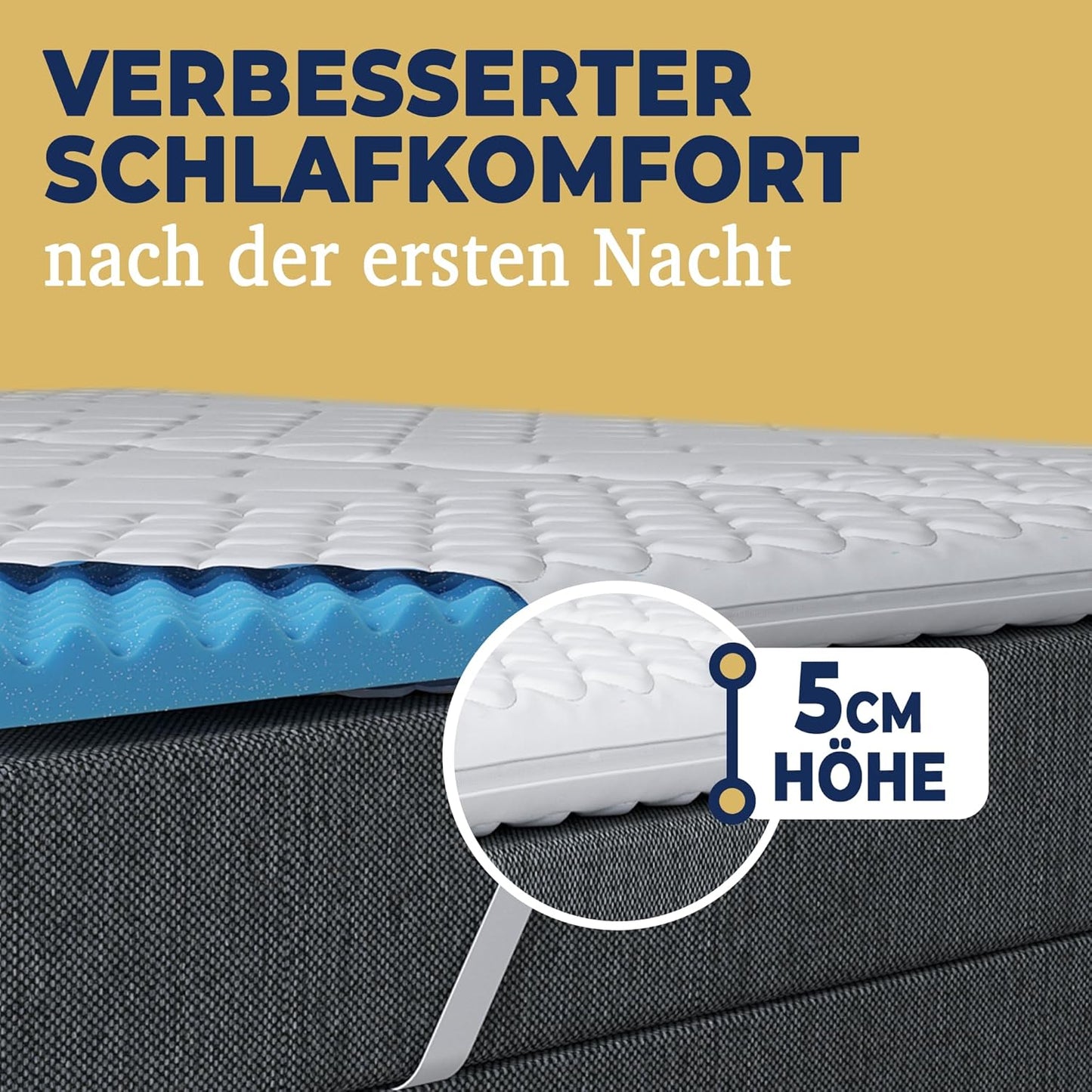 Matratzentopper ErgoFit (90 x 190 cm), 90x190 cm