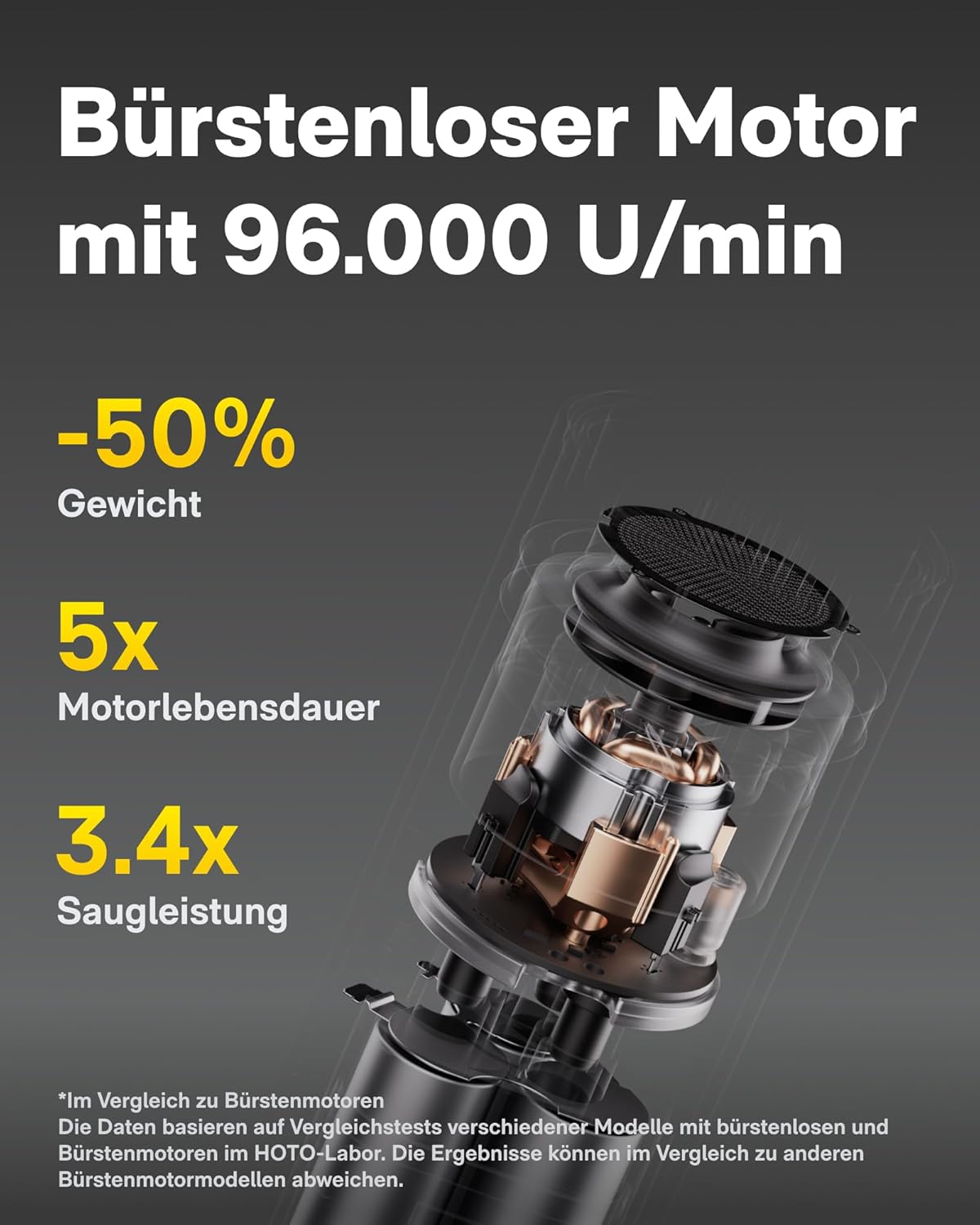 Elektrischer Handstaubsauger