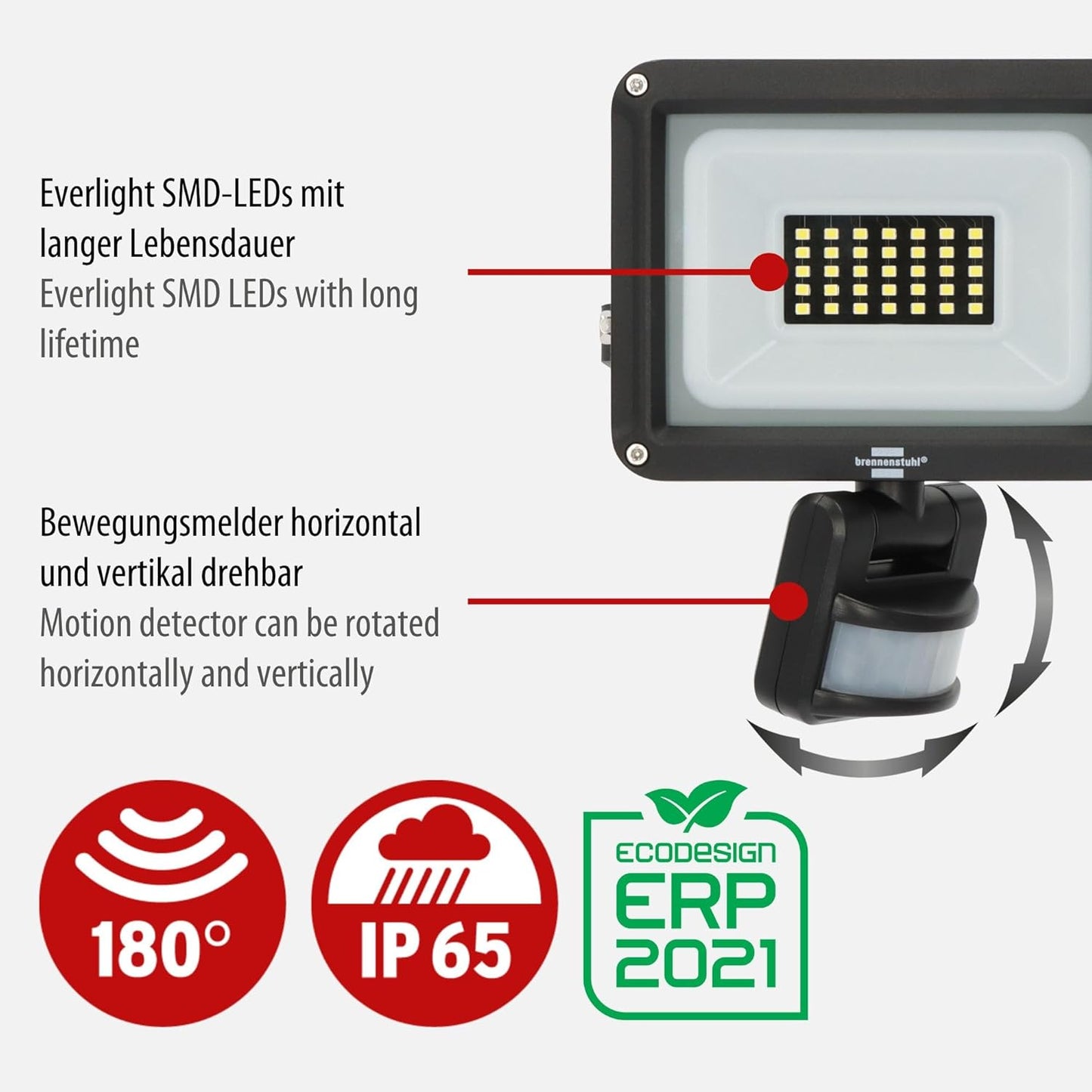 Jaro 3060 P Wandstrahler, 2300lm (20W)