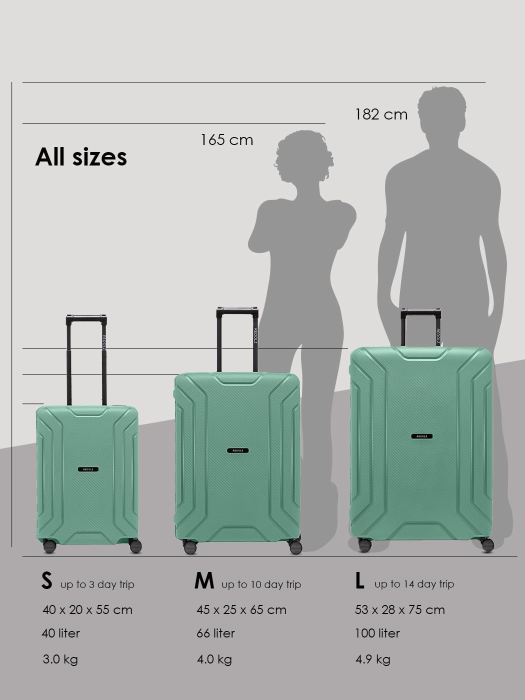 Hartschalen-Trolley, Sea Green Koffer S (55 cm)