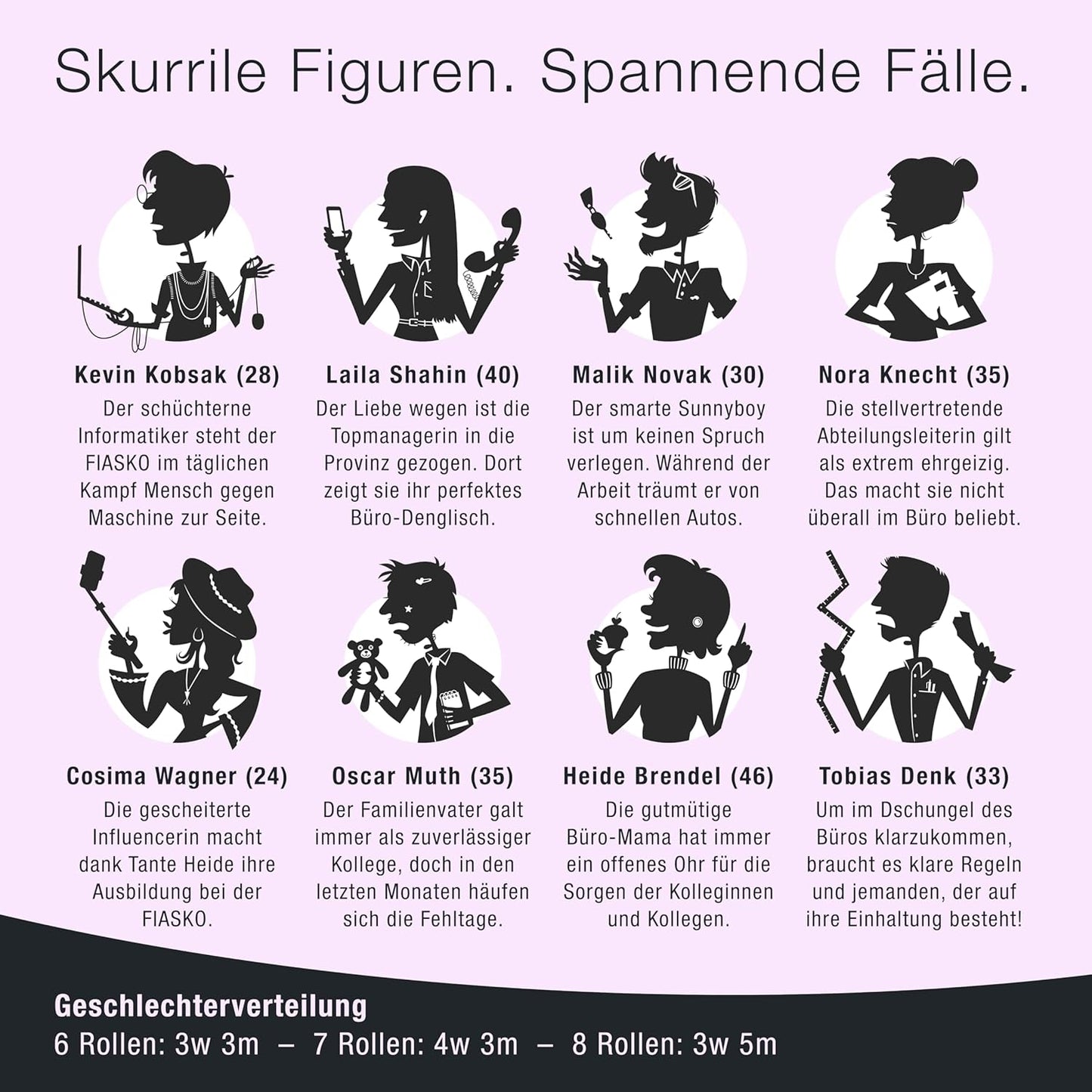 Fördern, Feiern, Feuern - Krimidinner