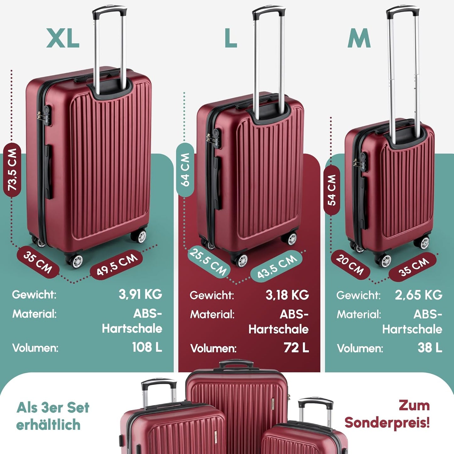 ABS Hartschalenkoffer, 54cm Wine Red