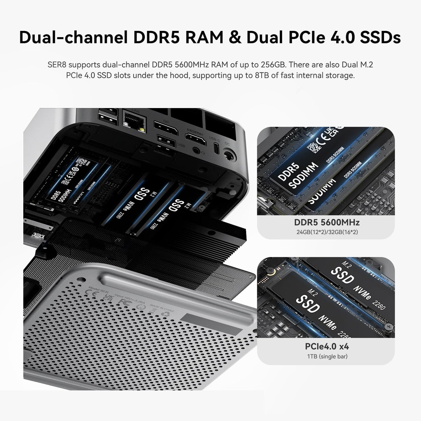 Mini PC SER8 mit Ryzen 7 & 4K Triple Display, SER8 8745HS/24/1TB
