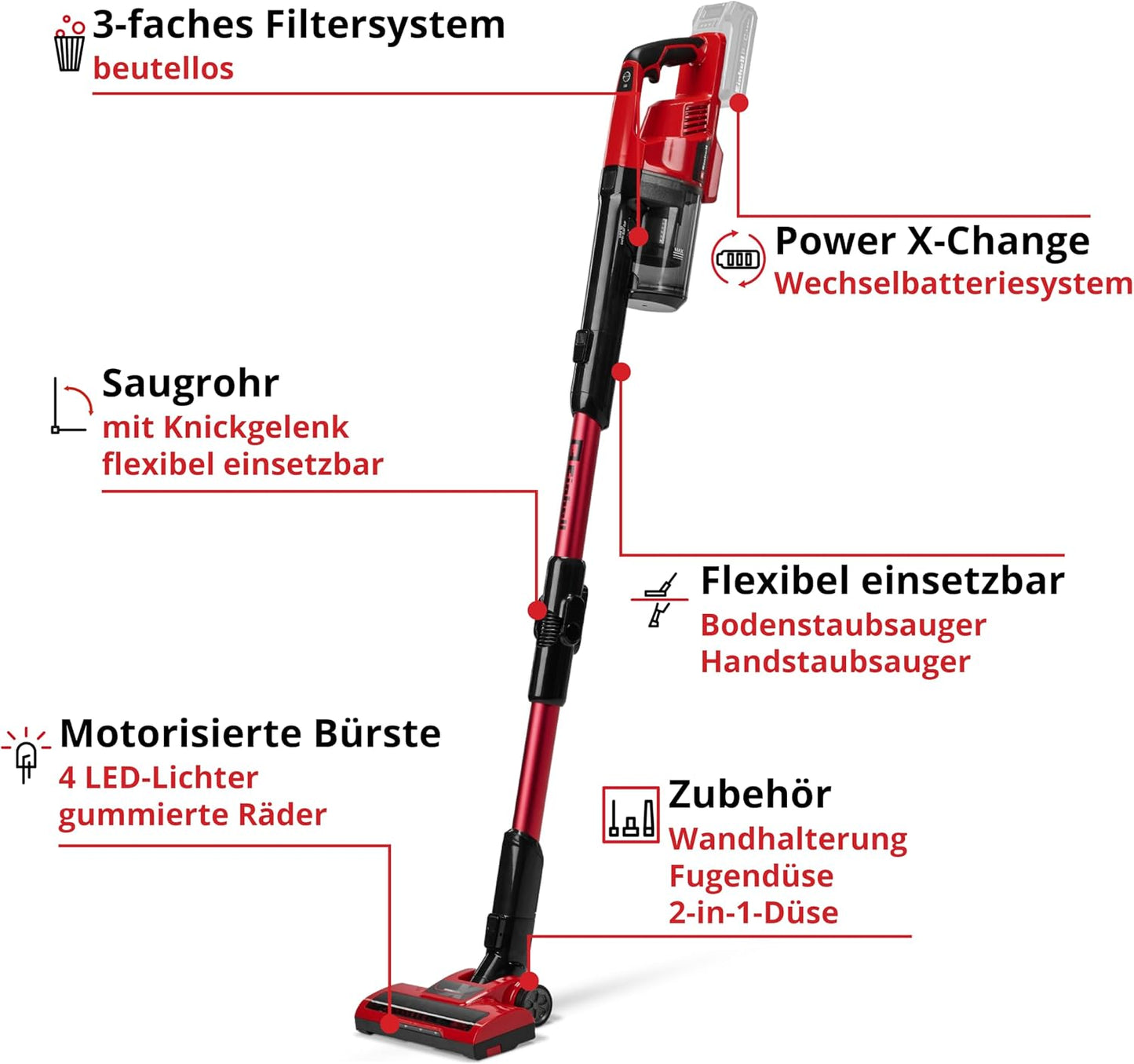 Akku-Stielstaubsauger TE-SV 18 Li-FLX-Solo