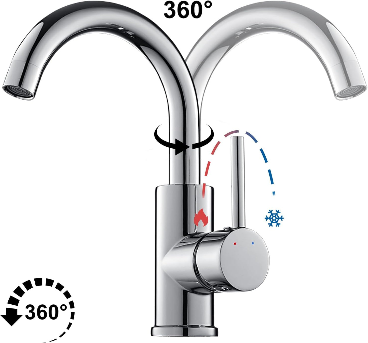B6655-1010 Waschtischarmatur, Chrom