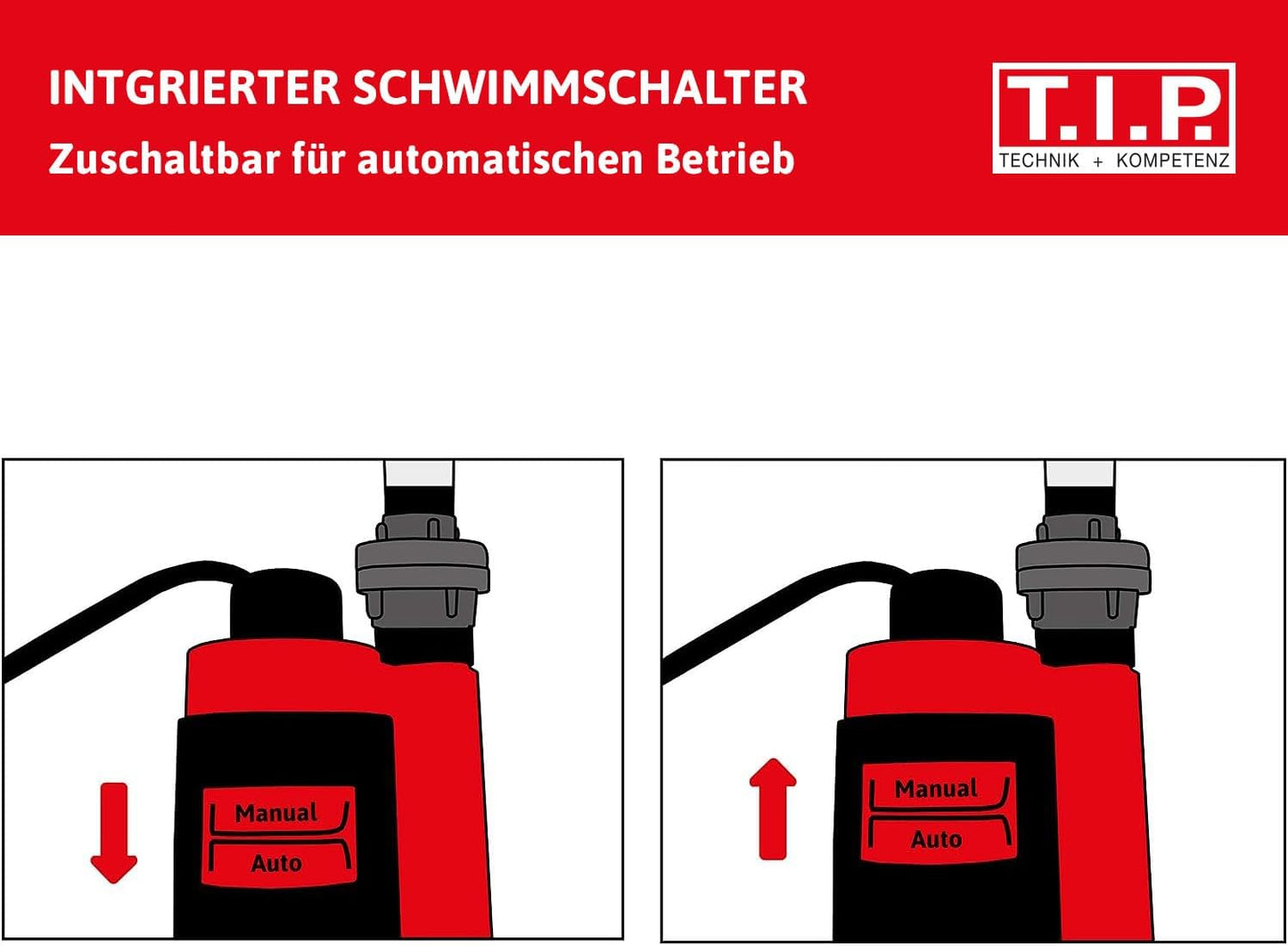 I-Compac 13000, Fördermenge 13.000 l/h, Schmutzwasser, ohne Bundle