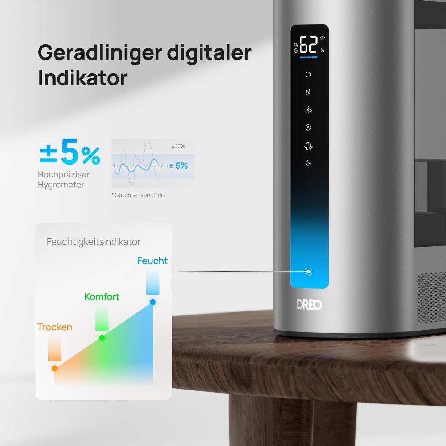 Smart Luftbefeuchter HM713S mit Aromadiffusor