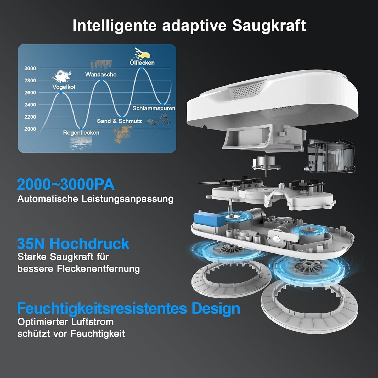 Fensterputzroboter DDC56 mit Ultraschall-Sprühfunktion, Ddc56