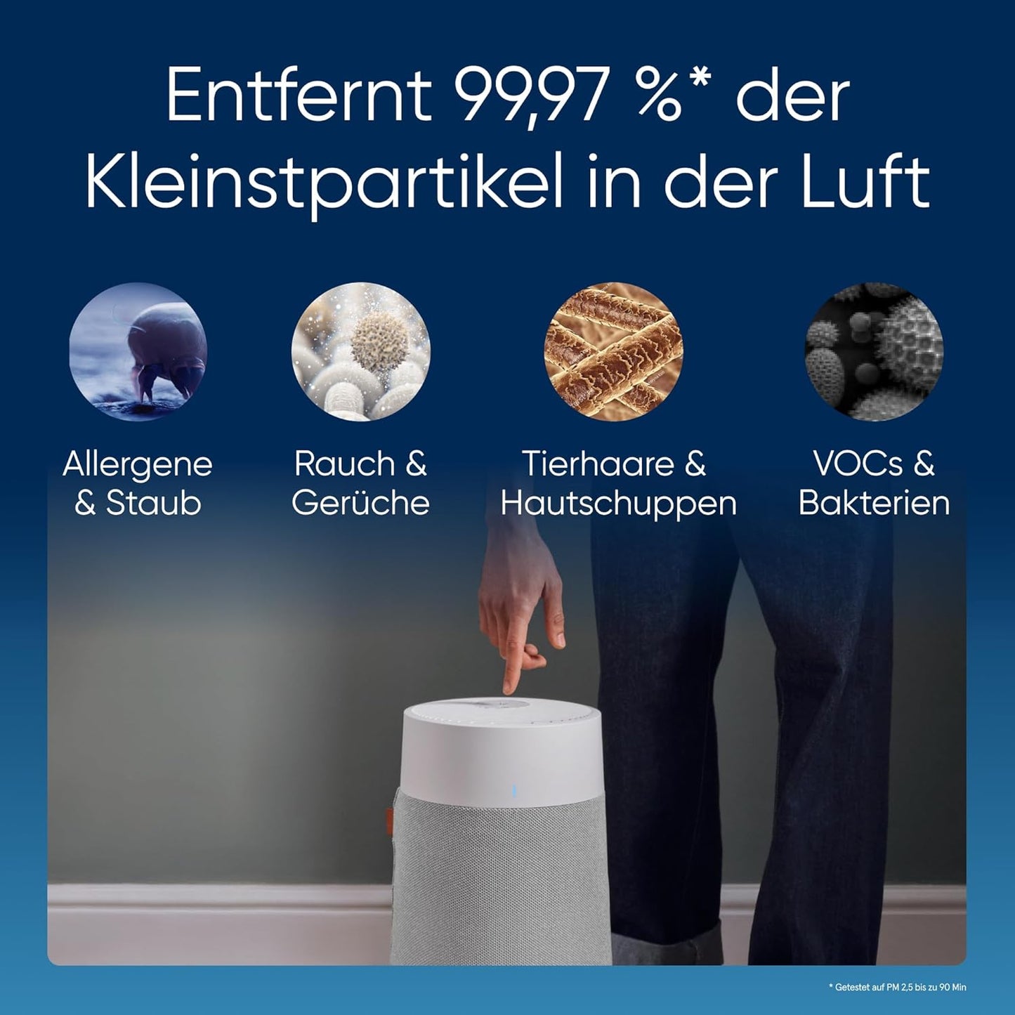 Luftreiniger für Räume bis 43 m², 511i Max