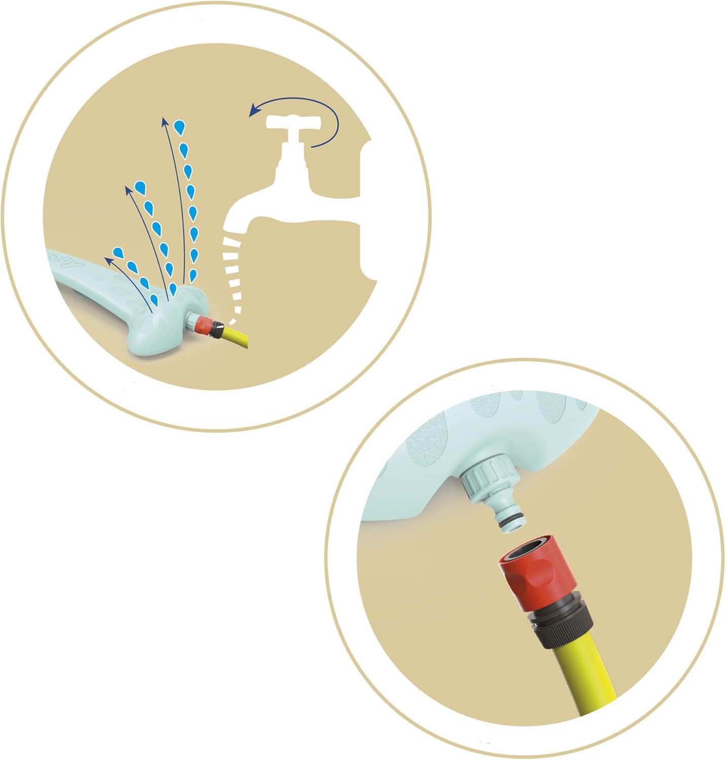 Splashy Way Wassersprinkler für Kinder, Not recycled