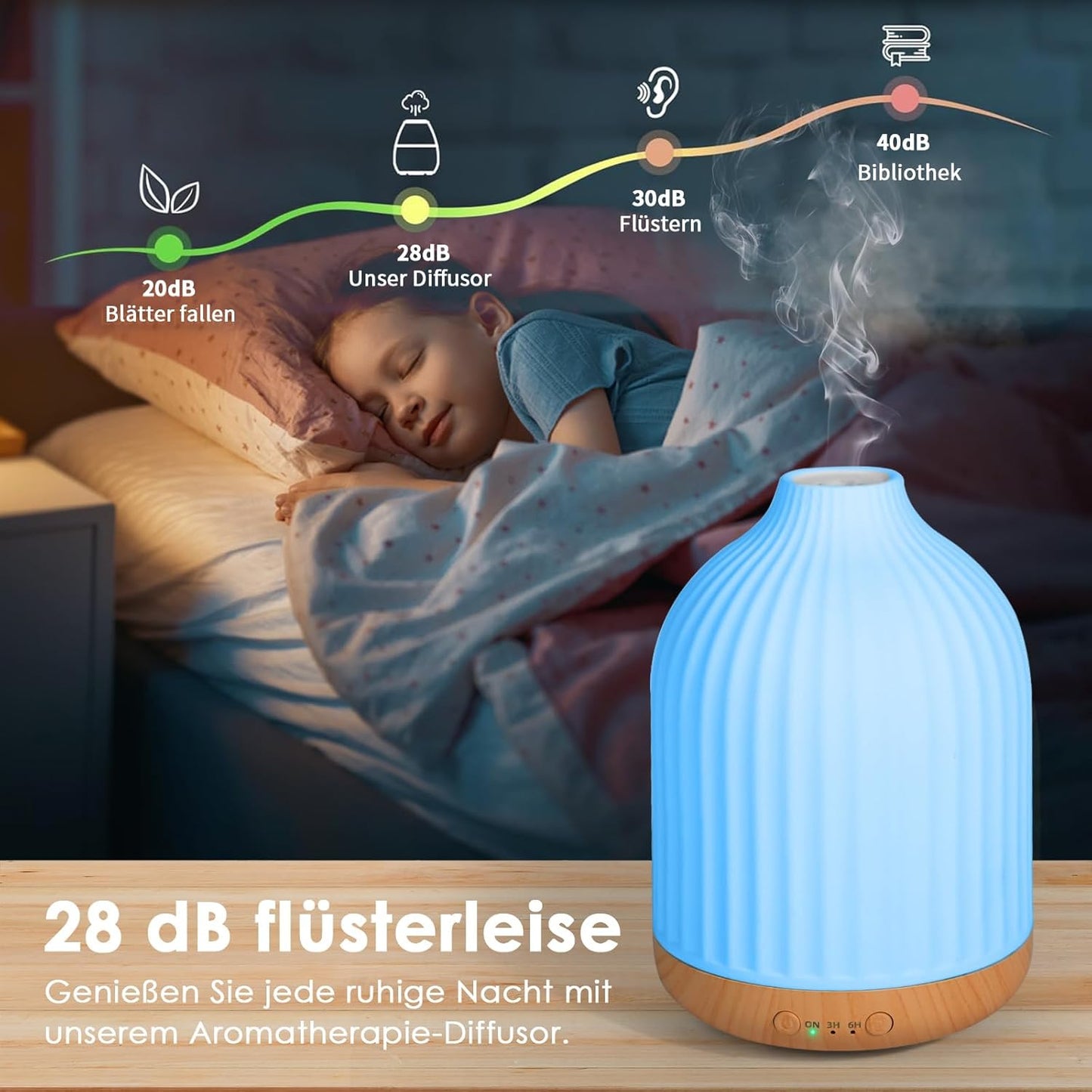 Aroma Diffuser mit Timer, Weiß 250ml