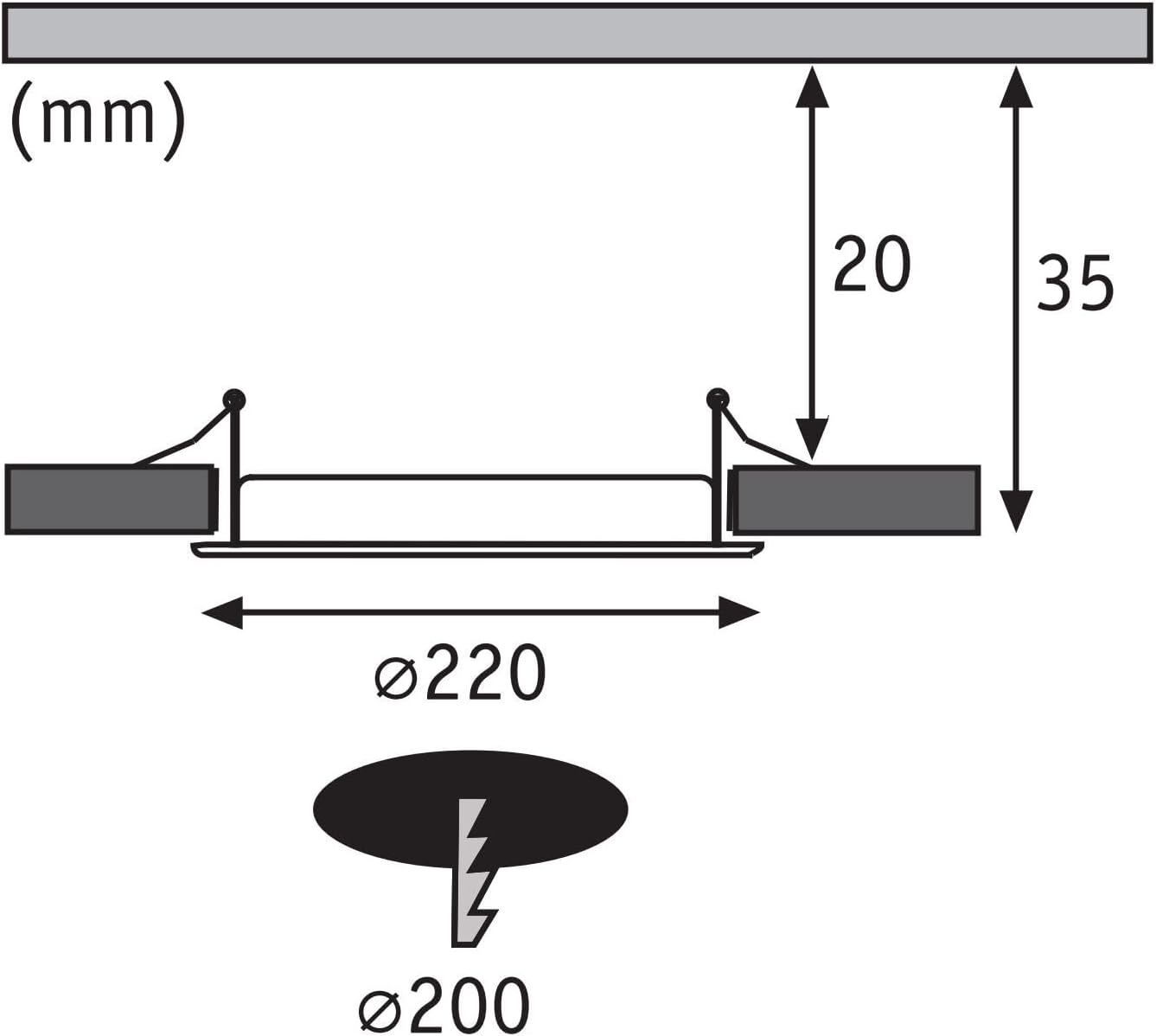 Einbaupanel Quality Line