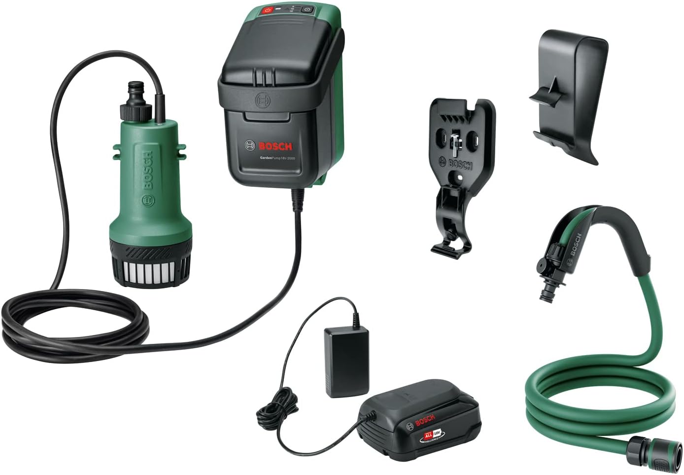 GardenPump 18V-2000