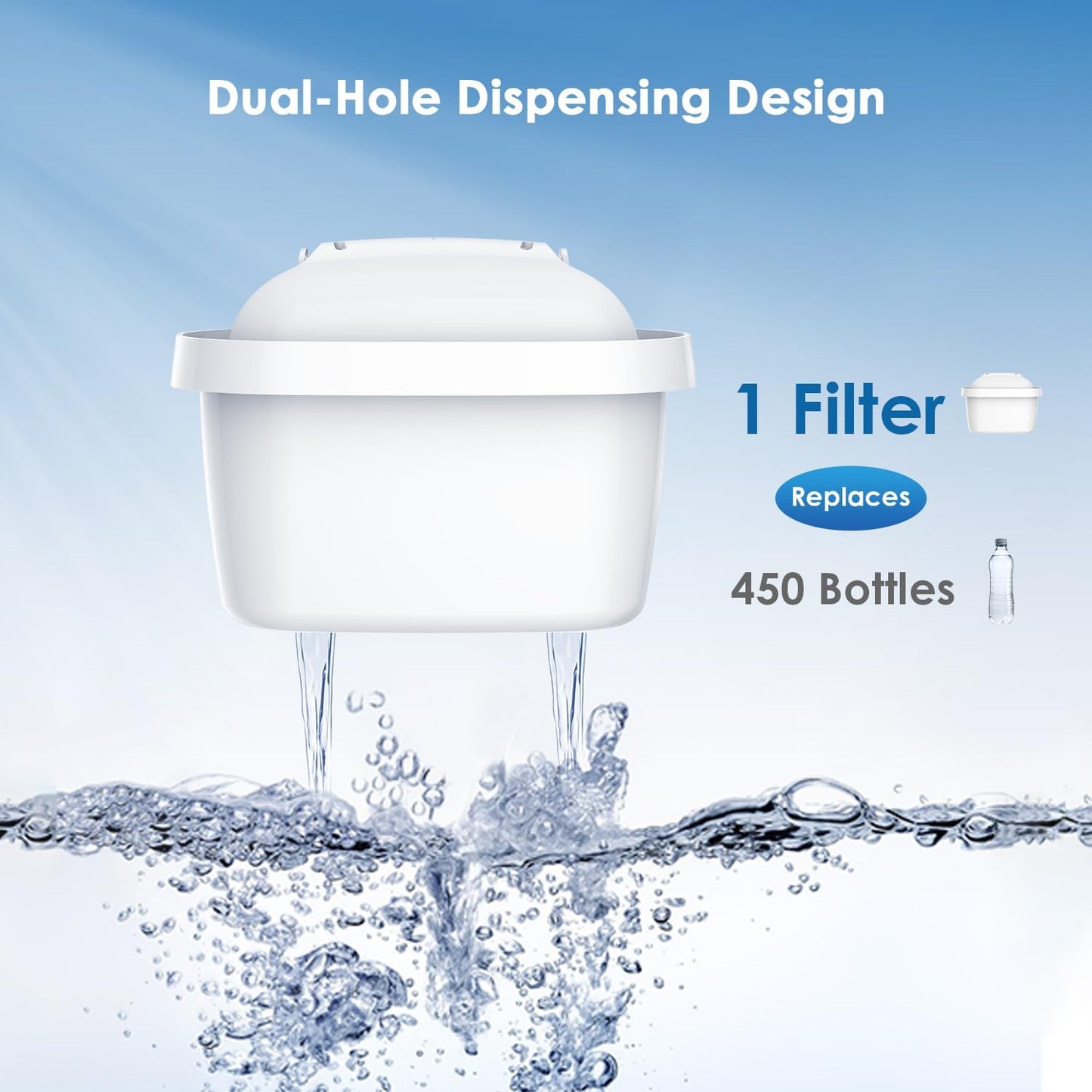Filterkartuschen ‎WD-C07