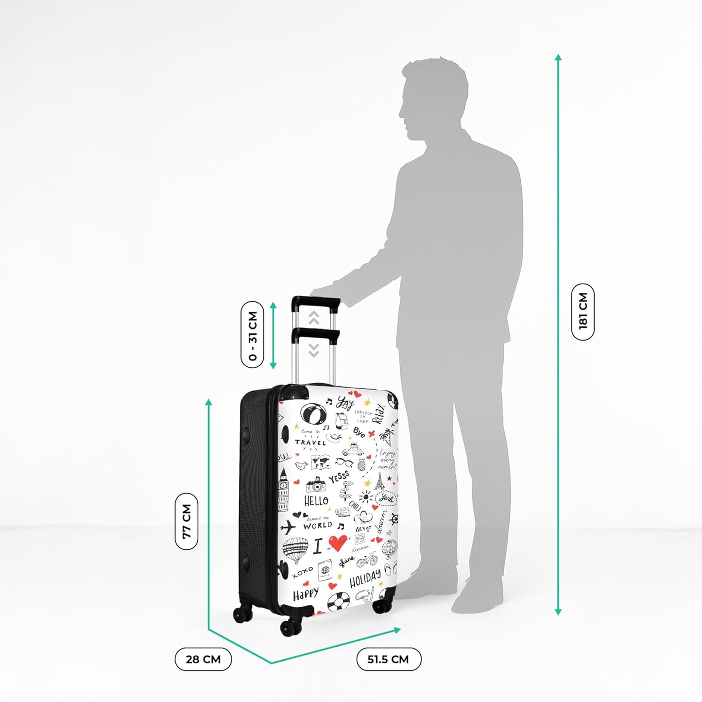 Grosser Reisekoffer, Reisemuster L