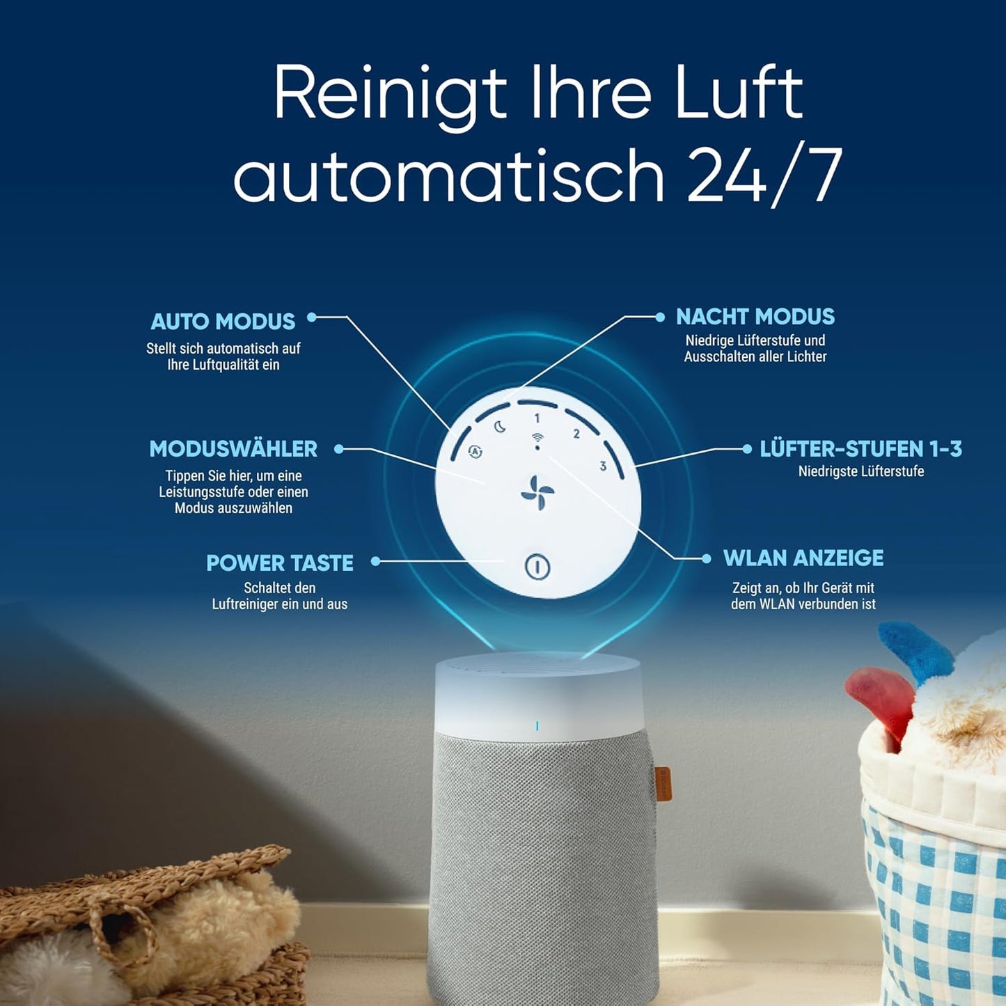 Luftreiniger für Räume bis 43 m², 511i Max