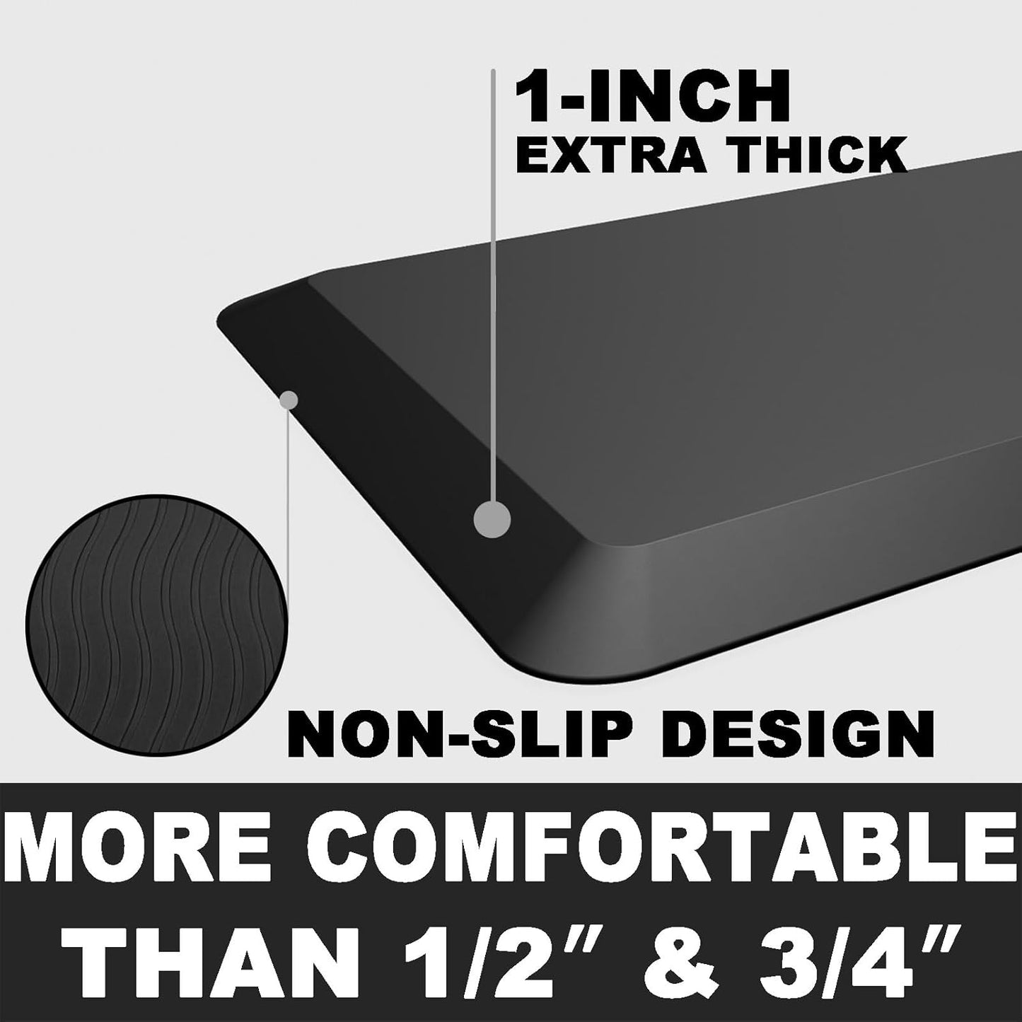 Ergonomische Anti-Ermüdungsmatte 75 x 50 cm, Schwarz 75L x 50B x 2.5D cm
