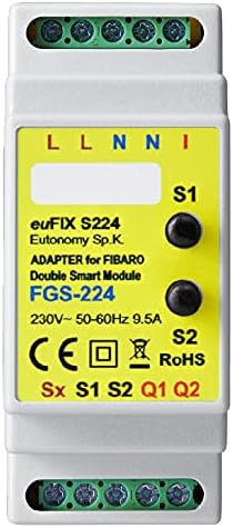 Adapter euFIX für DIN-Schiene (S224)