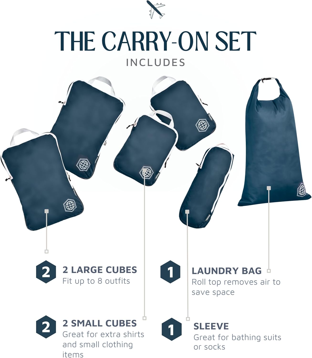 6-teiliges Kompressions-Packwürfel Set, Blau 6Piece