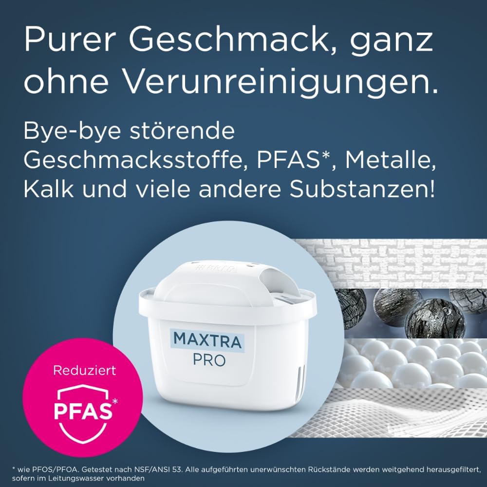 Maxtra Pro Pure Performance Pack 4, MAXTRA PRO Pack 4
