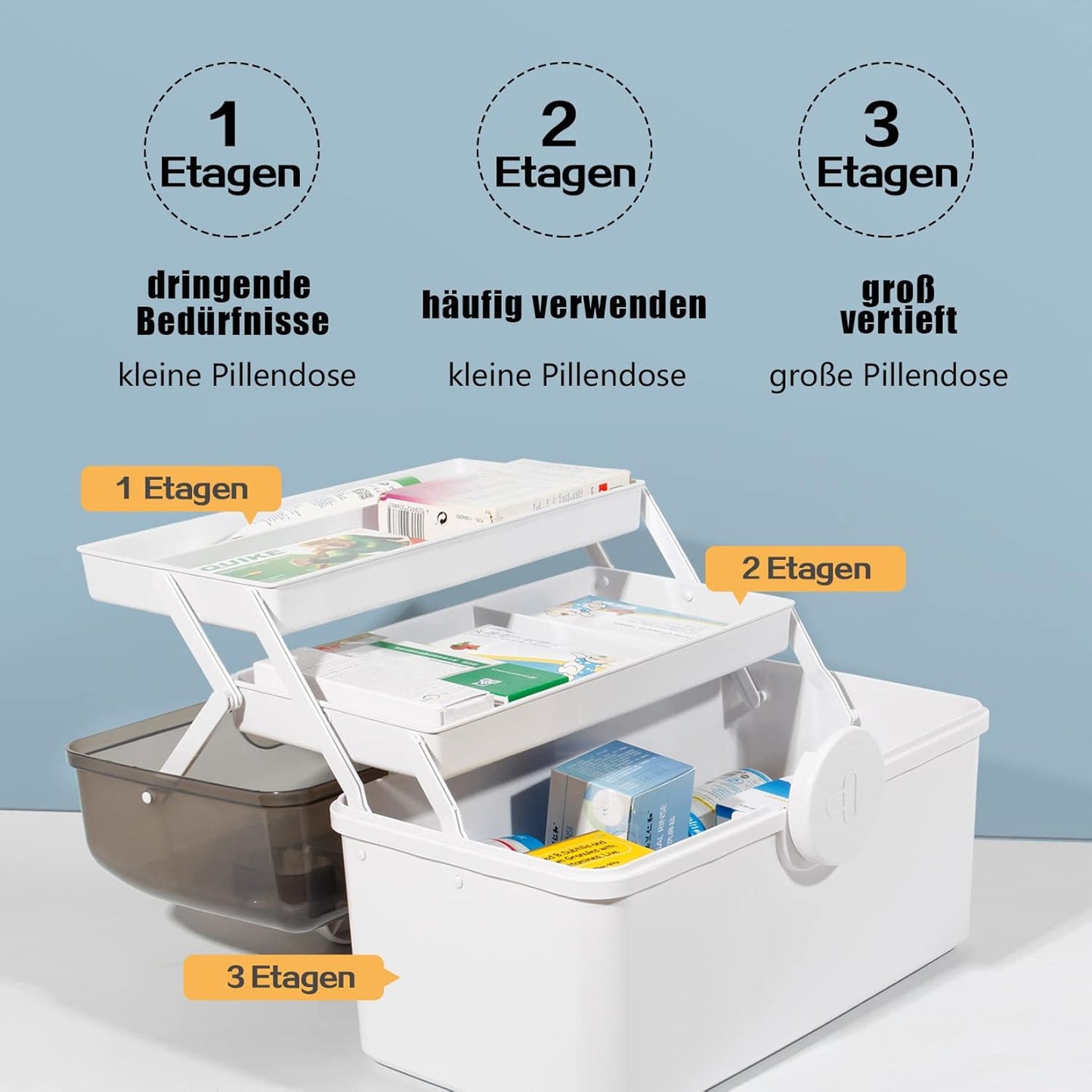 Medizinbox für Hausapotheke, Weiss-standard