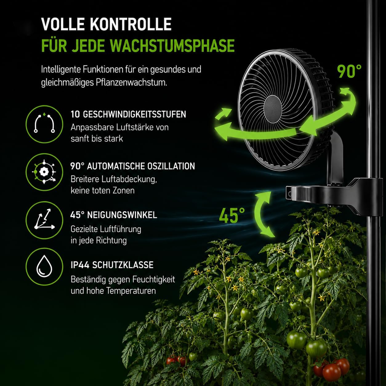 Oszillierender Ventilator für Growboxen