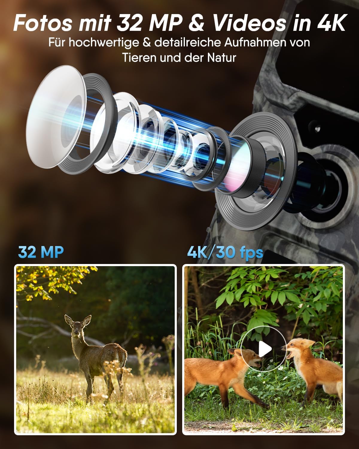 4K Wildtierkamera mit 4G SIM & Nachtsicht, Wildkamera 4G Sim 4K