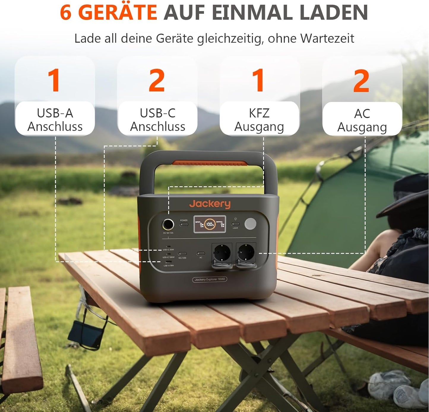 Solargenerator 1000 v2 mit 100 W Solarpanel-Set, E1000 v2+100W+Tragetasche M
