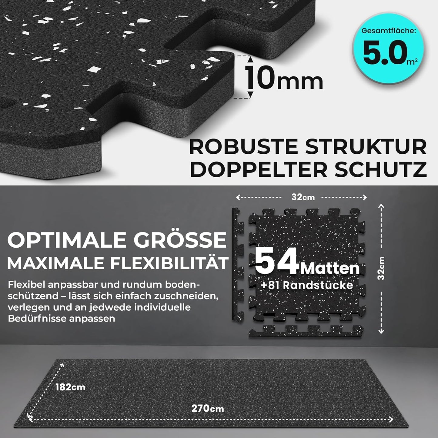 Bodenschutzmatten-Set, Rubber Top | 54 Matten | 5,01 M²