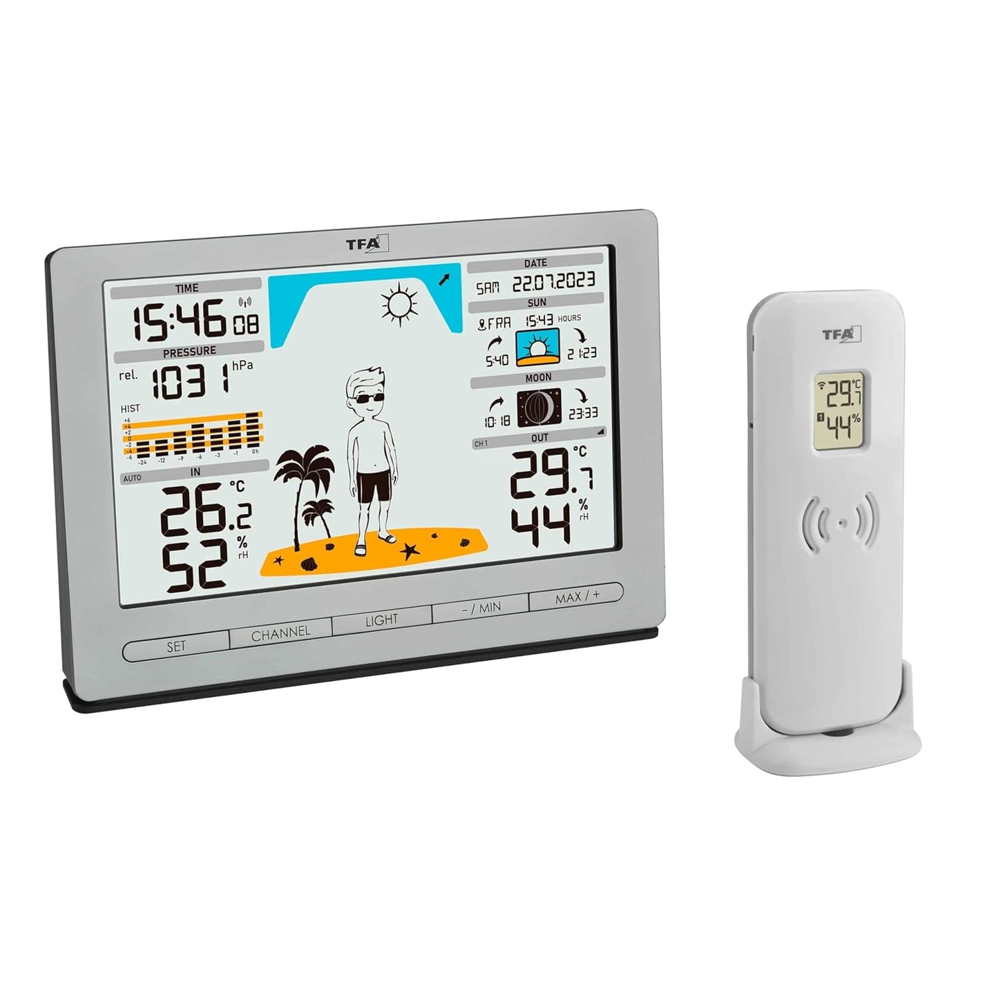 Funk-Wetterstation, ohne Batterien
