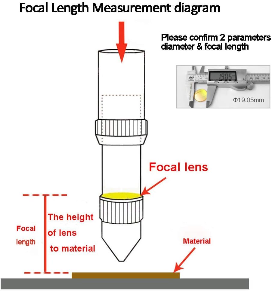 Fokuslinse für CO2 Laser Graviermaschine, 3" /76,2mm