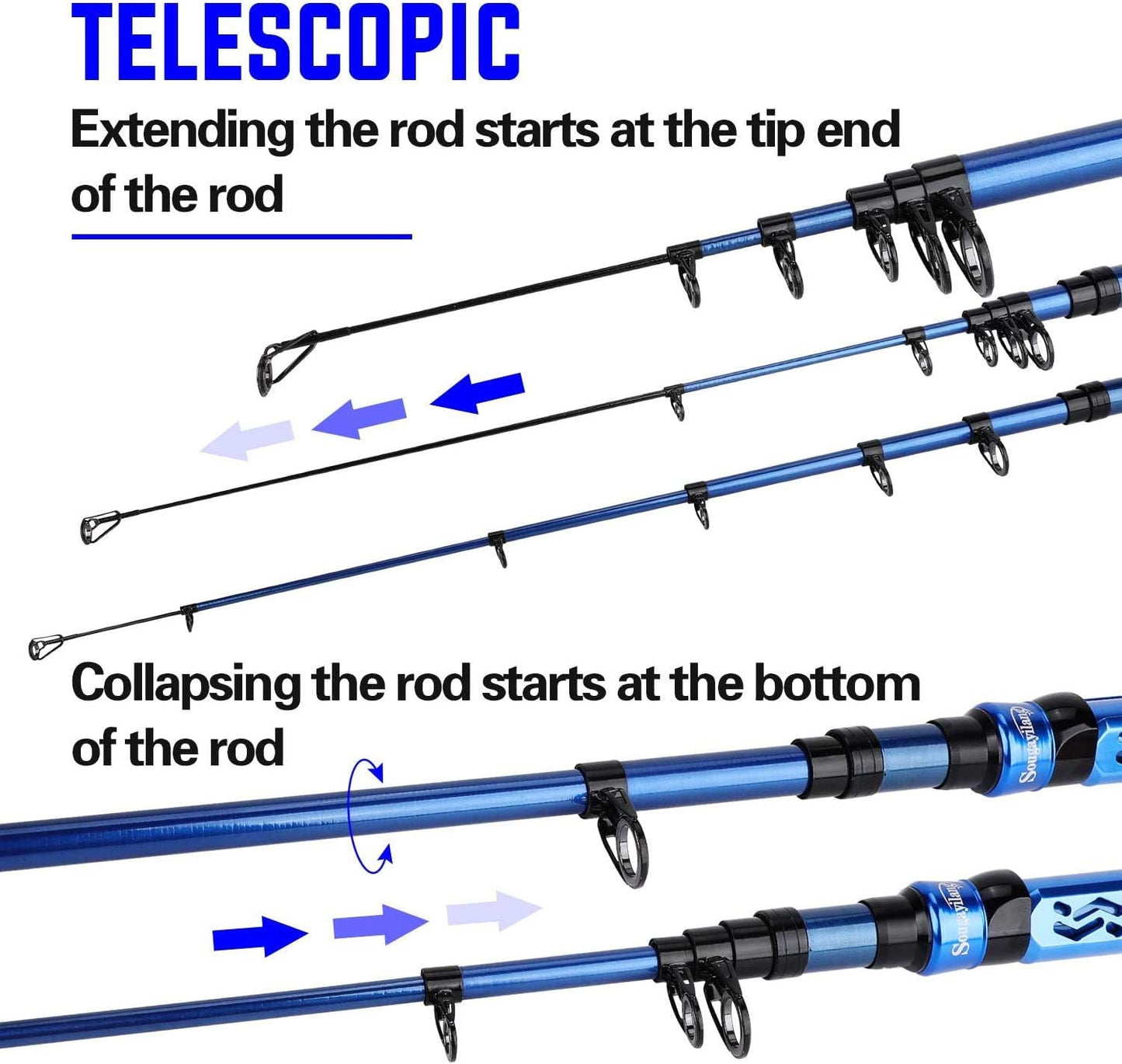 Teleskop-Angelrute, 2.1M/6.89FT Blau