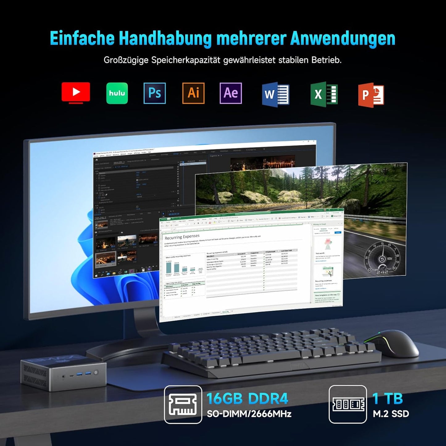 Mini PC B4 Turbo Twin Lake mit Triple 4K Display, W-11Pro, N150 16GB DDR4+1TB SSD