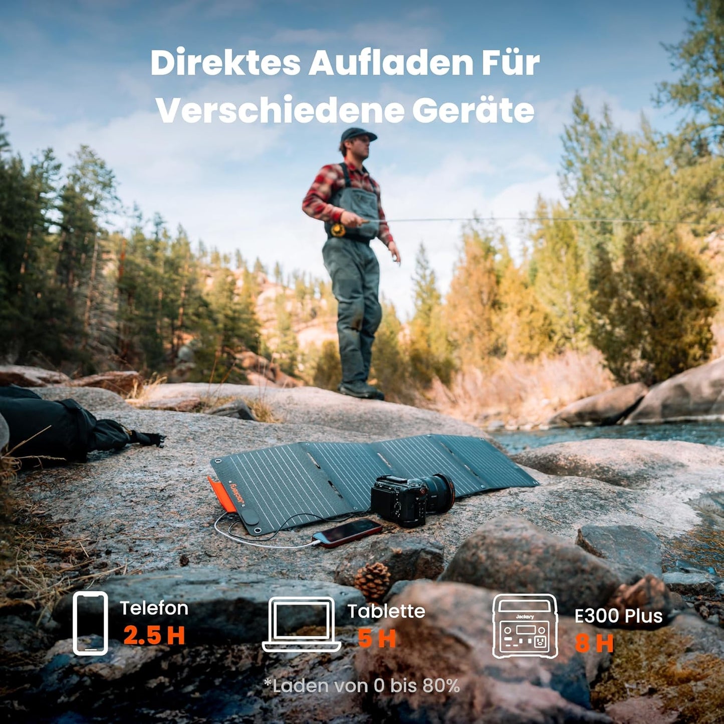 Tragbare Powerstation mit Solarpanel (99Wh), E100 plus+40W