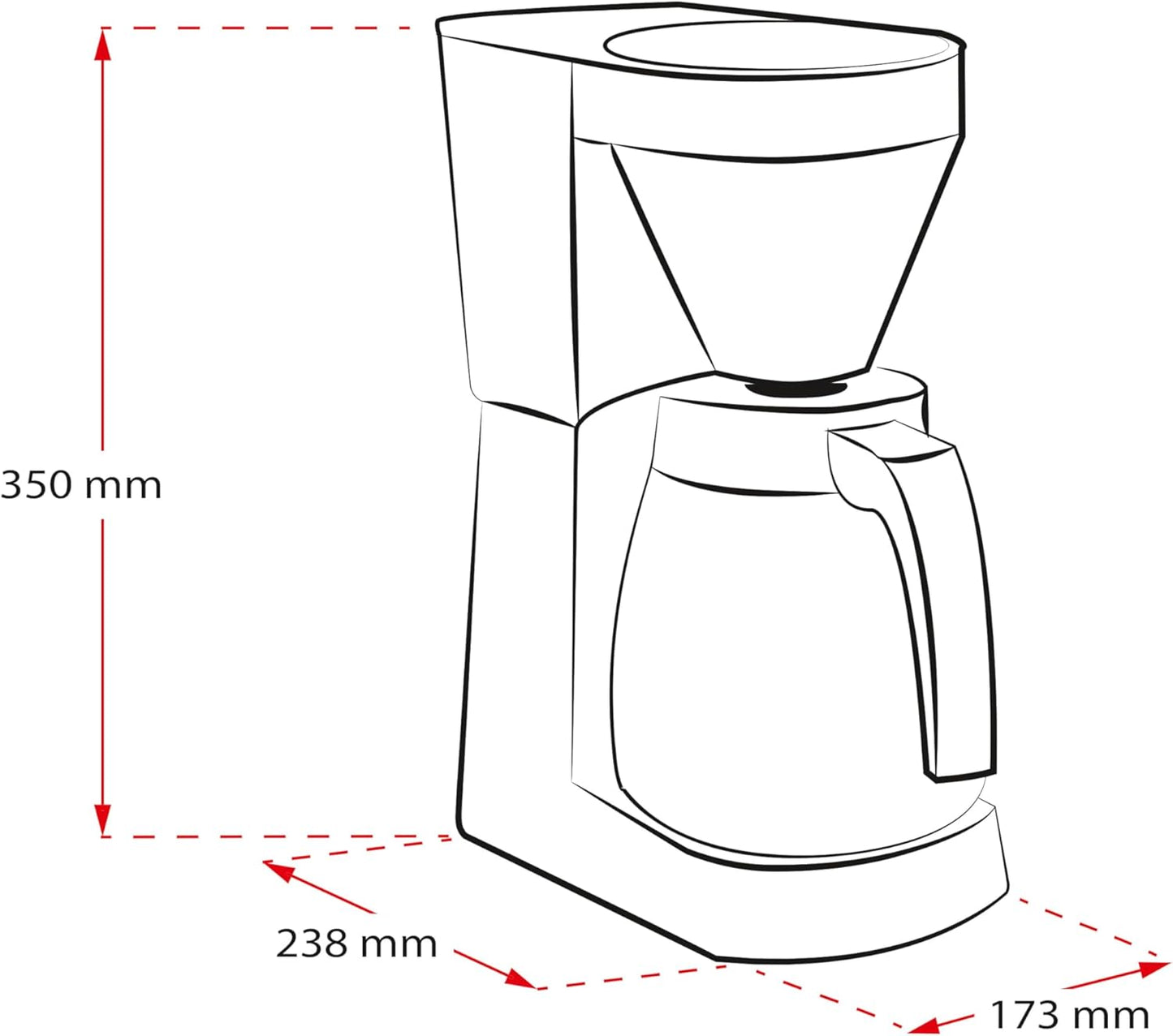 Easy II Therm Filterkaffeemaschine mit Thermoskanne, Thermkanne, Weiss