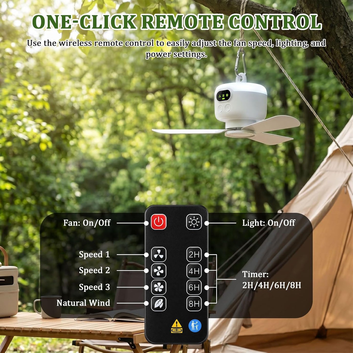 Mini Deckenventilator mit Beleuchtung und Timer