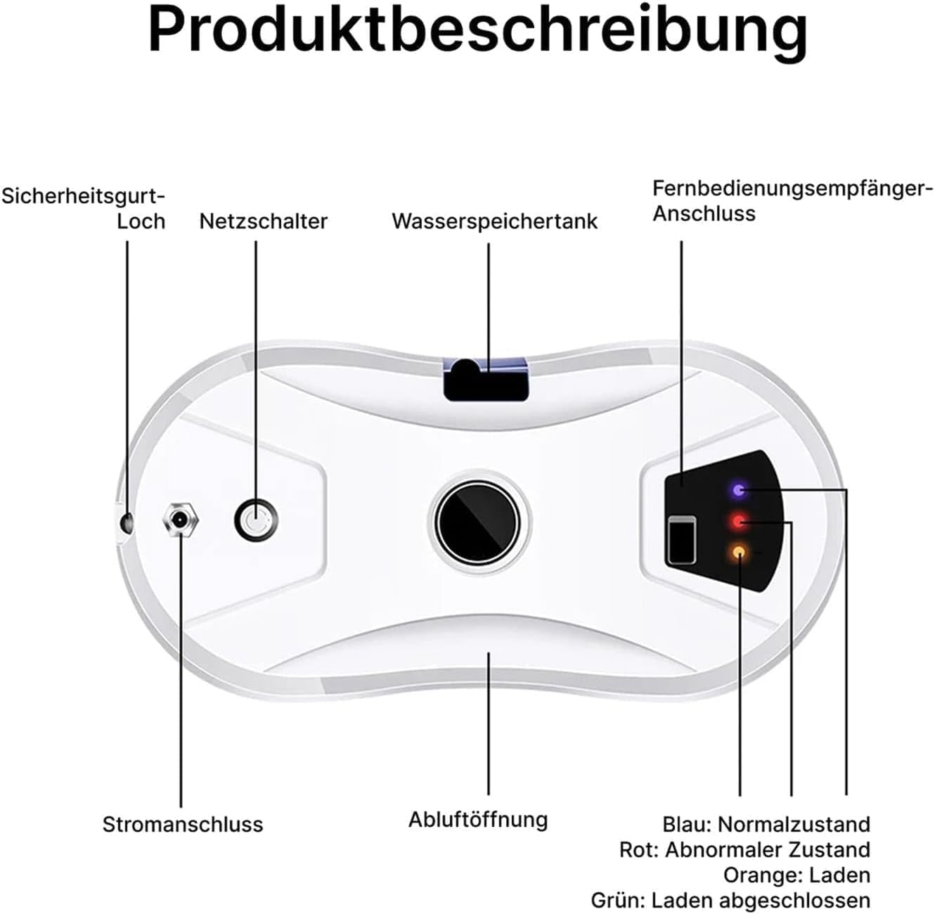 RoboClean Fensterputzroboter, 1