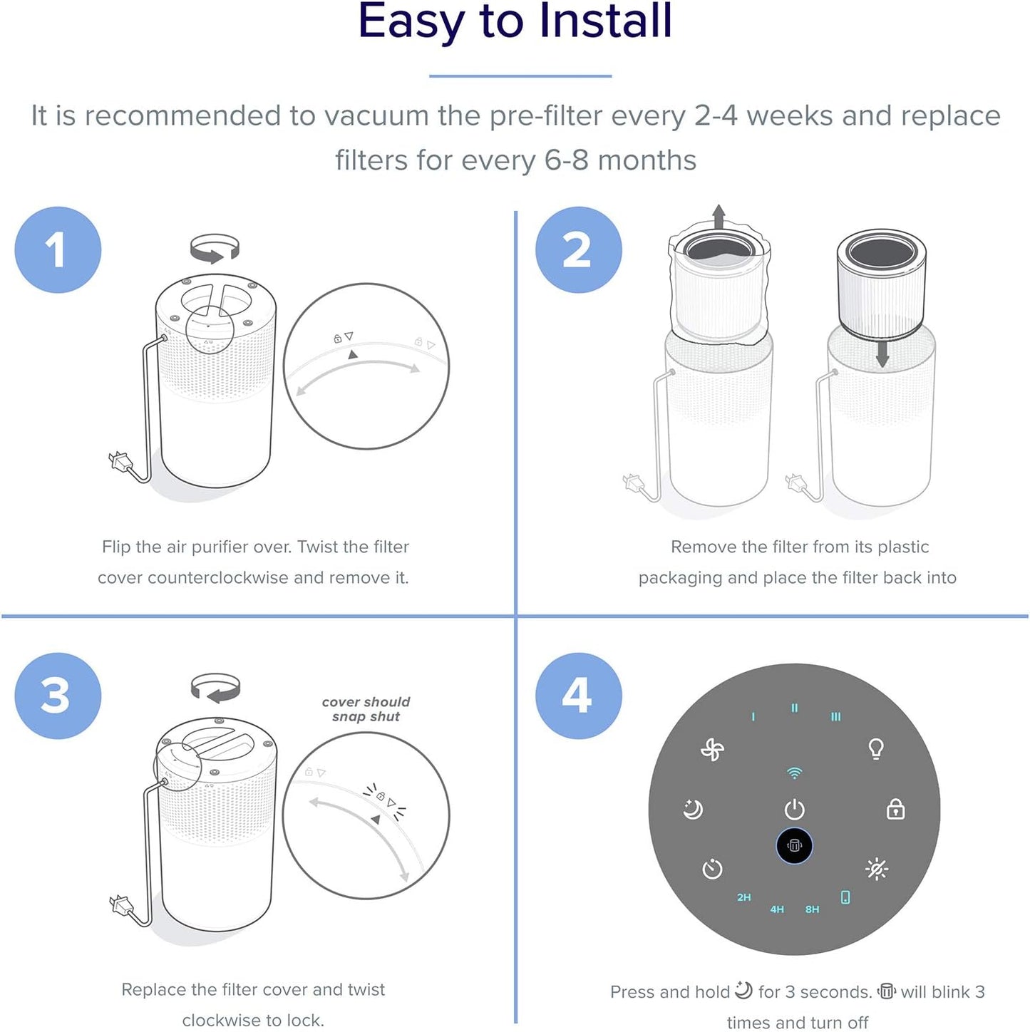 Ersatzfilter, Standardfilter 1 Pack