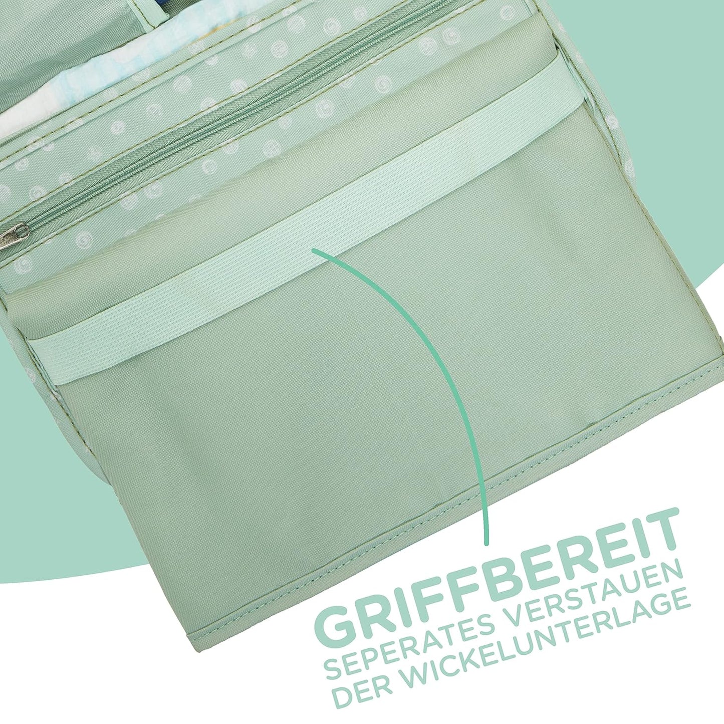 Windeltasche mit Wickelunterlage, Mint